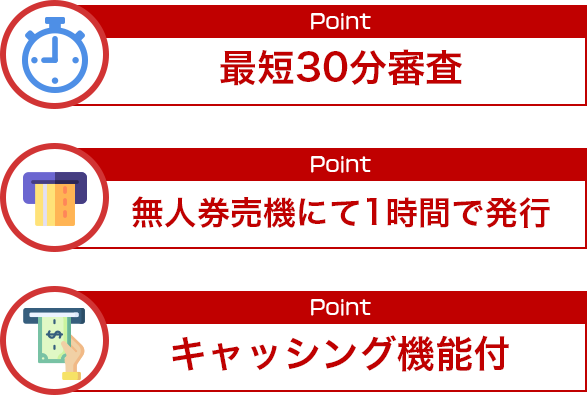 最短30分で発行